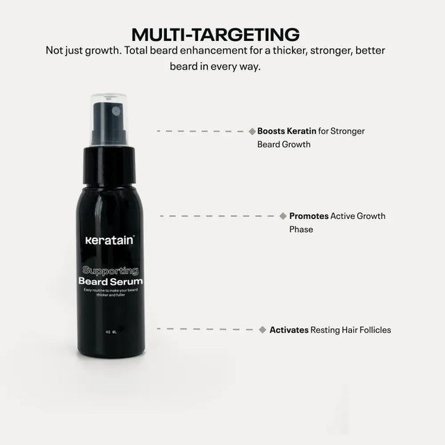 Supporting Beard Serum