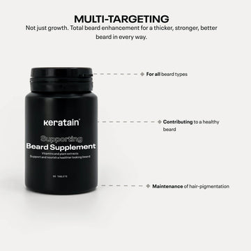l carnitine for beard growth L-Carnitine vs Acetyl L-Carnitine: Which is Better main image 0