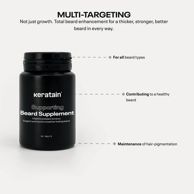 Supporting Beard Supplements