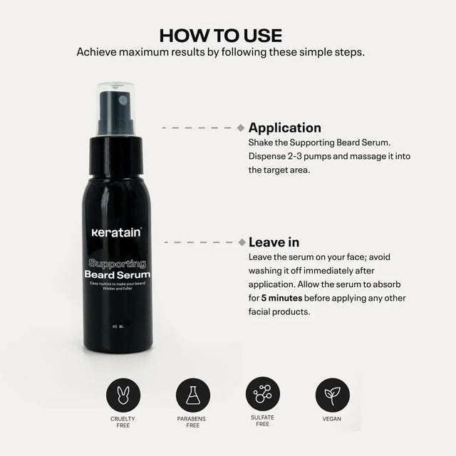 Supporting Beard Serum