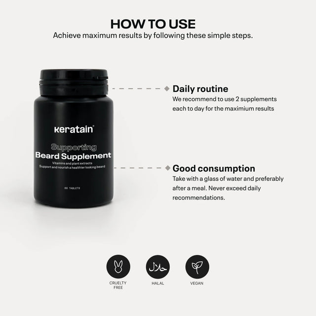 Supporting Beard Supplements
