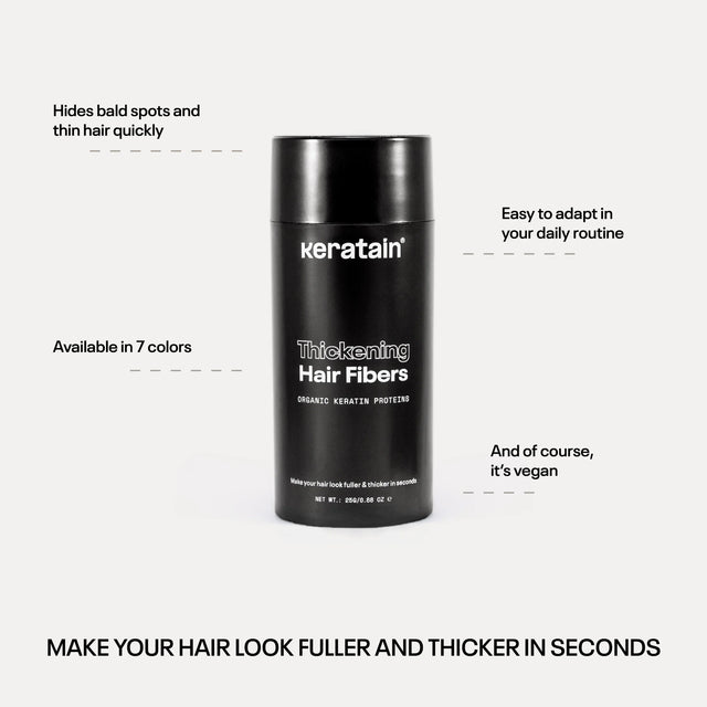 Thickening Hair Bundle