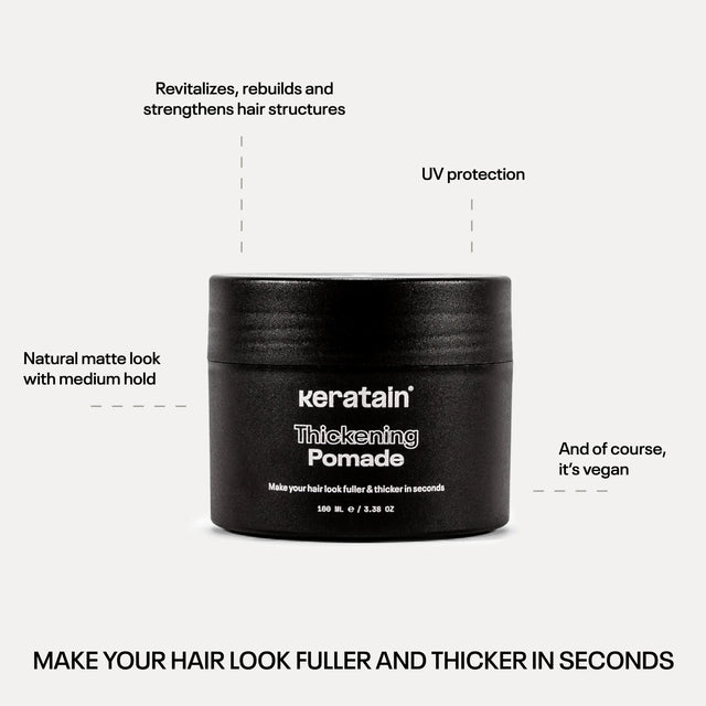 Thickening Hair Bundle